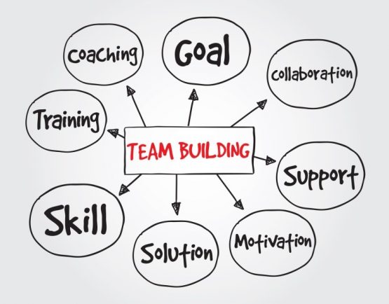 Team Building – CCTI